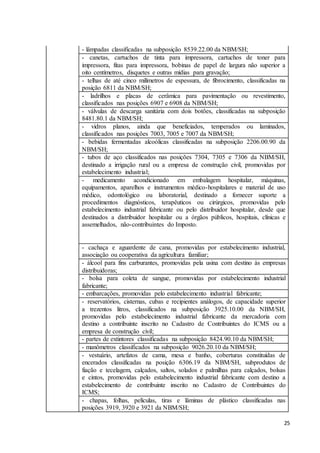 25
- lâmpadas classificadas na subposição 8539.22.00 da NBM/SH;
- canetas, cartuchos de tinta para impressora, cartuchos de toner para
impressora, fitas para impressora, bobinas de papel de largura não superior a
oito centímetros, disquetes e outras mídias para gravação;
- telhas de até cinco milímetros de espessura, de fibrocimento, classificadas na
posição 6811 da NBM/SH;
- ladrilhos e placas de cerâmica para pavimentação ou revestimento,
classificados nas posições 6907 e 6908 da NBM/SH;
- válvulas de descarga sanitária com dois botões, classificadas na subposição
8481.80.1 da NBM/SH;
- vidros planos, ainda que beneficiados, temperados ou laminados,
classificados nas posições 7003, 7005 e 7007 da NBM/SH;
- bebidas fermentadas alcoólicas classificadas na subposição 2206.00.90 da
NBM/SH;
- tubos de aço classificados nas posições 7304, 7305 e 7306 da NBM/SH,
destinado a irrigação rural ou a empresa de construção civil, promovidas por
estabelecimento industrial;
- medicamento acondicionado em embalagem hospitalar, máquinas,
equipamentos, aparelhos e instrumentos médico-hospitalares e material de uso
médico, odontológico ou laboratorial, destinado a fornecer suporte a
procedimentos diagnósticos, terapêuticos ou cirúrgicos, promovidas pelo
estabelecimento industrial fabricante ou pelo distribuidor hospitalar, desde que
destinados a distribuidor hospitalar ou a órgãos públicos, hospitais, clínicas e
assemelhados, não-contribuintes do Imposto.
- cachaça e aguardente de cana, promovidas por estabelecimento industrial,
associação ou cooperativa da agricultura familiar;
- álcool para fins carburantes, promovidas pela usina com destino às empresas
distribuidoras;
- bolsa para coleta de sangue, promovidas por estabelecimento industrial
fabricante;
- embarcações, promovidas pelo estabelecimento industrial fabricante;
- reservatórios, cisternas, cubas e recipientes análogos, de capacidade superior
a trezentos litros, classificados na subposição 3925.10.00 da NBM/SH,
promovidas pelo estabelecimento industrial fabricante da mercadoria com
destino a contribuinte inscrito no Cadastro de Contribuintes do ICMS ou a
empresa de construção civil;
- partes de extintores classificadas na subposição 8424.90.10 da NBM/SH;
- manômetros classificados na subposição 9026.20.10 da NBM/SH;
- vestuário, artefatos de cama, mesa e banho, coberturas constituídas de
encerados classificadas na posição 6306.19 da NBM/SH, subprodutos de
fiação e tecelagem, calçados, saltos, solados e palmilhas para calçados, bolsas
e cintos, promovidas pelo estabelecimento industrial fabricante com destino a
estabelecimento de contribuinte inscrito no Cadastro de Contribuintes do
ICMS;
- chapas, folhas, películas, tiras e lâminas de plástico classificadas nas
posições 3919, 3920 e 3921 da NBM/SH;
 