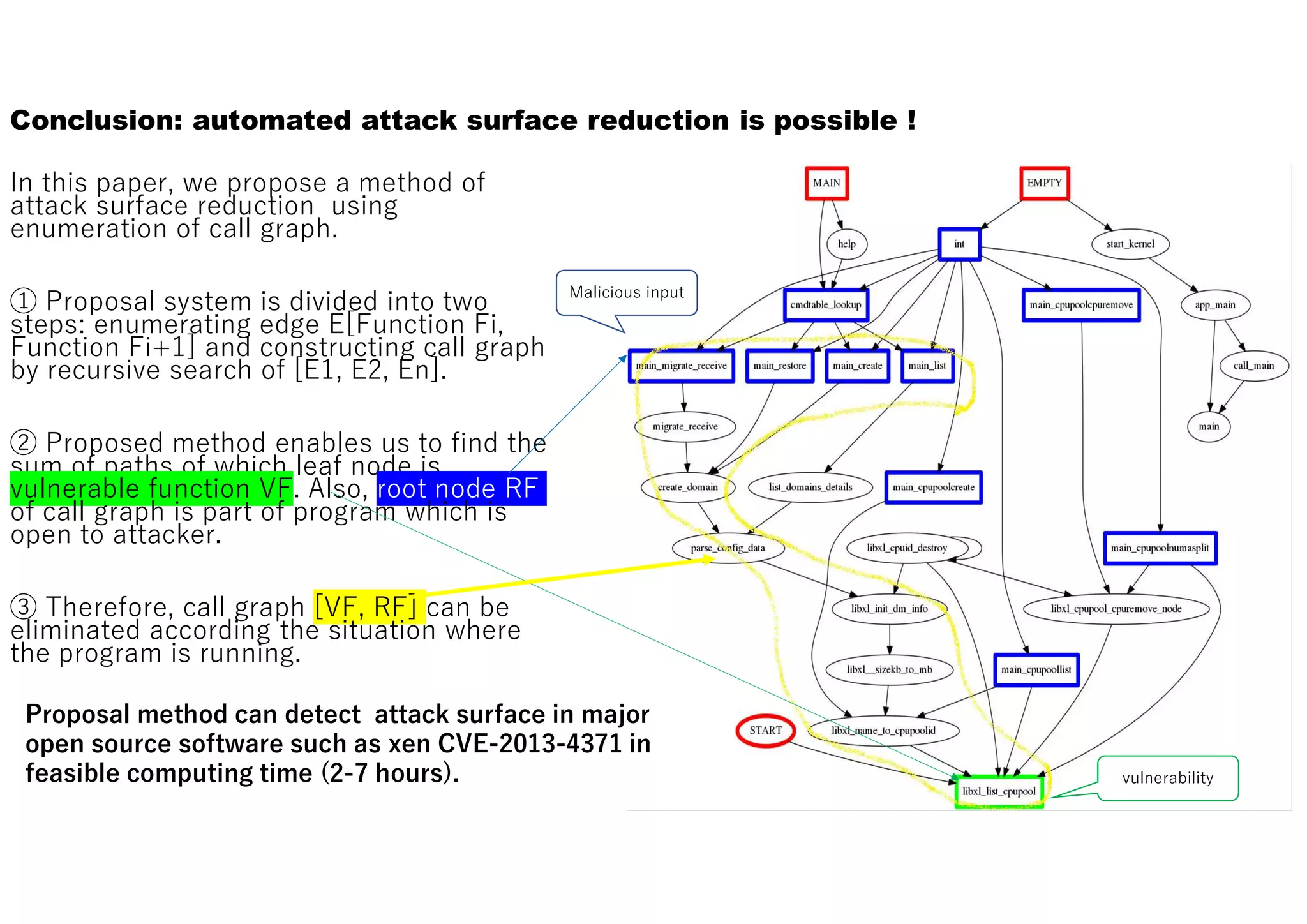 Automated reduction of attack surface using call graph enumeration | PPT