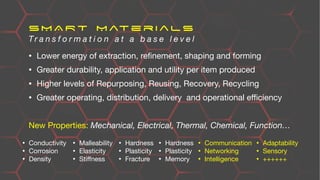 SMART Materials


Tr a n s f o r m a t i o n a t a b a s e l e v e l
• Lower energy of extraction, re
fi
nement, shaping and forming

• Greater durability, application and utility per item produced

• Higher levels of Repurposing, Reusing, Recovery, Recycling

• Greater operating, distribution, delivery and operational e
ffi
ciency
New Properties: Mechanical, Electrical, Thermal, Chemical, Function…
• Conductivity

• Corrosion

• Density
• Malleability

• Elasticity

• Sti
ff
ness
• Hardness

• Plasticity

• Fracture
• Hardness

• Plasticity

• Memory
• Communication

• Networking

• Intelligence

• Adaptability

• Sensory

• ++++++
 