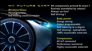 M Y F U T U R E C A R ? All components printed & smart ?
Entirely assembled by robots?
Always on-line?
Self driving ?
Body panels:
Energy storing
Colour programmable
Self repairing to a degree
Self cleaning - hydrophobic
100% recoverable materials
Components:
All IoT connected
Performance monitored
Highly recoverable materials
Windows/Glass:
PhotoChromatic
Self healing cracks/scratches
 