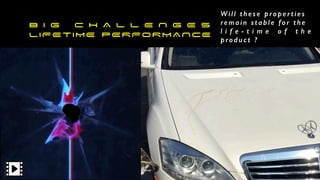 B I G C H A L L E N G E S
LIFETIME PERFORMANCE
W i l l t h e s e p ro p e r t i e s
remain stable for the
l i f e - t i m e o f t h e
p ro d u c t ?
 