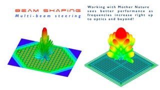 B e a m S H A P I N G
M u l t i - b e a m s t e e r i n g
W o r k i n g w i t h M o t h e r N a t u r e
s e e s b e t t e r p e r f o r m a n c e a s
f r e q u e n c i e s i n c r e a s e r i g h t u p
t o o p t i c s a n d b e y o n d !
 
