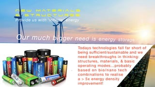 N e w M at e r i a l s


& s t r u c t u r e s


Provide us with ‘infinite’ energy
Our much bigger need is energy storage
Todays technologies fall far short of

being sufficient/sustainable and we

need breakthroughs in thinking:
structures, materials, & basic 

operating modes…probably 

based on bio/nano tech

combinations to realise

a > 5x energy density

improvement!
 