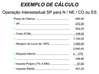 EXEMPLO DE CÁLCULO
Operação Interestadual SP para N / NE / CO ou ES
Preço de Fábrica ............................................

680,00

+ IPI ................................................................

272,00

= ......................................................................

952,00

+ Frete (FOB).......................................................

148,00

= ......................................................................

1.100,00

+ Margem de Lucro de 140% .........................

1.540,00
2.640,00

x Alíquota Interna ...........................................

x

17%

= ......................................................................

448,80

- Imposto Próprio (7% X 680) .........................

47,60

= Imposto Retido ............................................

401,20

 