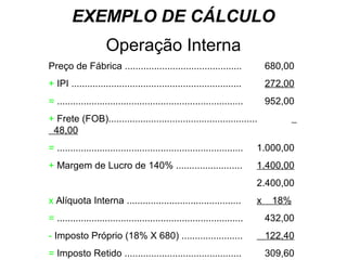 EXEMPLO DE CÁLCULO
Operação Interna
Preço de Fábrica ............................................

680,00

+ IPI ................................................................

272,00

= ......................................................................

952,00

+ Frete (FOB)........................................................
48,00
= ......................................................................

1.000,00

+ Margem de Lucro de 140% .........................

1.400,00
2.400,00

x Alíquota Interna ...........................................

x

18%

= ......................................................................

432,00

- Imposto Próprio (18% X 680) .......................

122,40

= Imposto Retido ............................................

309,60

 