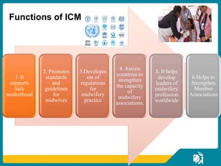 ICM Standards in Professional Midwifery Education & WHO Standards for ...