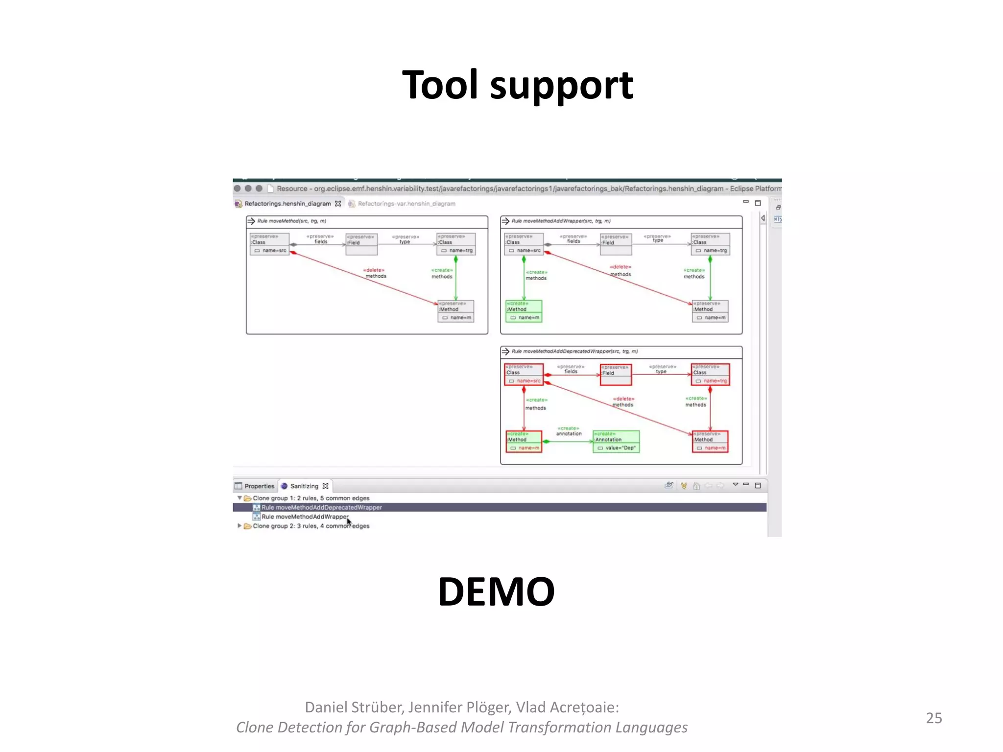Clone Detection for Graph-Based Model Transformation Languages | PPT