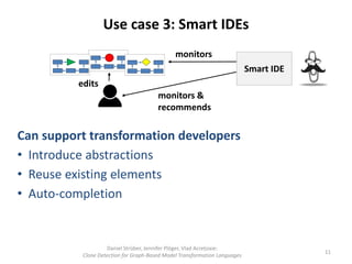 Clone Detection for Graph-Based Model Transformation Languages | PPT