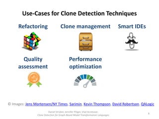 Clone Detection for Graph-Based Model Transformation Languages | PPT