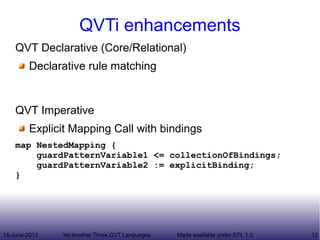 18-June-2013 Yet Another Three QVT Languages 12Made available under EPL 1.0
QVTi enhancements
QVT Declarative (Core/Relati...