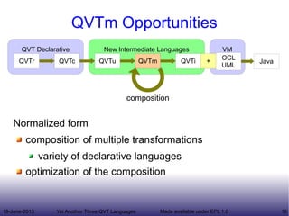 18-June-2013 Yet Another Three QVT Languages 16Made available under EPL 1.0
QVTm Opportunities
Normalized form
composition...