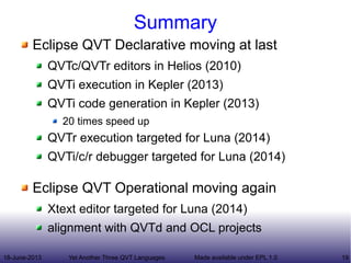18-June-2013 Yet Another Three QVT Languages 19Made available under EPL 1.0
Summary
Eclipse QVT Declarative moving at last...