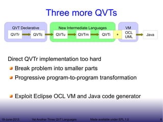 18-June-2013 Yet Another Three QVT Languages 6Made available under EPL 1.0
Three more QVTs
Direct QVTr implementation too ...