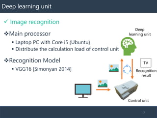 Deep learning unit
7
✓ Image recognition
❖Main processor
▪ Laptop PC with Core i5 (Ubuntu)
▪ Distribute the calculation lo...