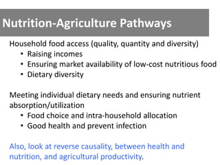Nutrition-Agriculture Pathways 
Household food access (quality, quantity and diversity) 
• Raising incomes 
• Ensuring market availability of low-cost nutritious food 
• Dietary diversity 
Meeting individual dietary needs and ensuring nutrient 
absorption/utilization 
• Food choice and intra-household allocation 
• Good health and prevent infection 
Also, look at reverse causality, between health and 
nutrition, and agricultural productivity. 
 