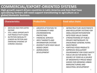 9 
COMMERCIAL/EXPORT-ORIENTED 
SYSTEMS 
COMMERCIAL/EXPORT-ORIENTED SYSTEMS 
High-growth export-driven countries in Latin America and Asia that have 
specializing farmers still need support transitioning to agriculture as a 
global/domestic business. 
Characteristics Productivity Food value chains 
• MEDIUM-HIGH PER CAPITA 
INCOME 
• STILL LARGE OPPORTUNITY 
FOR PRODUCTIVITY GAINS 
• NUTRITION INEQUALITY 
(UNDER-NUTRITION AND 
EMERGING EPIDEMIC OF 
CHRONIC DISEASE) 
• GREATER ATTENTION TO 
SUSTAINABILITY AND 
ENVIRONMENTAL 
PROTECTION 
• FINANCIAL SERVICES 
• INPUT MARKETS AND 
INFORMATION SYSTEMS 
• DIVERSITY INTO HIGH VALUE 
ADDED CROPS 
• AGRIBUSINESS 
DEVELOPMENT 
• INFRASTRUCTURE INVESTMENTS 
AND REGULATORY SYSTEMS FOR 
SMALLHOLDER INTEGRATION 
INTO FOOD VALUE CHAINS. 
• STRENGTHENING OF PUBLIC-PRIVATE 
PARTNERSHIPS TO 
ENCOURAGE GENERAL RURAL 
INVESTMENT, 
• FORTIFIED FOOD PRODUCTS 
• IMPROVED REGULATORY 
ENVIRONMENT FOR FOOD SAFETY 
• FOCUS ON SECTOR BEING THE 
SOURCE OF FOOD AS A SOURCE 
OF MODERATELY PRICED WAGE 
GOODS FOR GROWING URBAN 
MANUFACTURING AND 
INDUSTRIAL DEVELOPMENT 
 