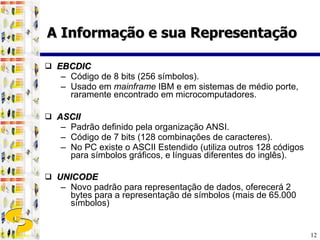EBCDIC Código de 8 bits (256 símbolos). Usado em  mainframe  IBM e em sistemas de médio porte, raramente encontrado em microcomputadores. ASCII Padrão definido pela organização ANSI. Código de 7 bits (128 combinações de caracteres).  No PC existe o ASCII Estendido (utiliza outros 128 códigos para símbolos gráficos, e línguas diferentes do inglês).  UNICODE Novo padrão para representação de dados, oferecerá 2 bytes para a representação de símbolos (mais de 65.000 símbolos) A Informação e sua Representação 