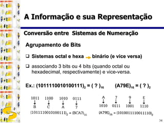 Agrupamento de Bits Sistemas octal e hexa   binário (e vice versa) associando 3 bits ou 4 bits (quando octal ou hexadecimal, respectivamente) e vice-versa.  Ex.:  (1011110010100111) 2  = ( ? ) 16   (A79E) 16  = ( ? ) 2   Conversão entre  Sistemas de Numeração A Informação e sua Representação 