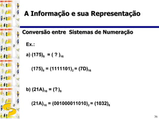 Ex.:  a)  (175) 8   = ( ? ) 16   (175) 8  = (1111101) 2  =  (7D) 16 b)  (21A) 16  = (?   ) 8 (21A) 16  = (001000011010) 2  =  (1032) 8 Conversão entre  Sistemas de Numeração A Informação e sua Representação 