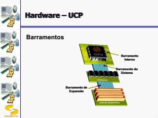 DSC/CEEI/UFCG 12
Barramentos
Hardware – UCP
Barramento
Interno
Barramento do
Sistema
Barramento de
Expansão
 