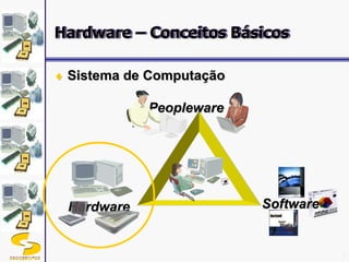 DSC/CEEI/UFCG 3
Peopleware
Hardware Software
Sistema de Computação
Hardware – Conceitos Básicos
 