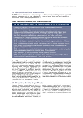 Chapter Two: The Clinical Nurse Specialist (CNS)
13
2.3 
Description of the Clinical Nurse Specialist
The CNS is a nurse with advanced nursing knowledge
and skills, educated beyond the level of a generalist
or specialised nurse, in making complex decisions in
a clinical specialty and utilising a systems approach to
influence optimal care in healthcare organisations.
While CNSs were originally introduced in hospitals
(Delamaire  LaFortune 2010), the role has evolved
to provide specialised care for patients with com-
plex and chronic conditions in outpatient, emergency
department, home, community and long-term care
settings (Bryant-Lukosius  Wong 2019; Kirkpatrick
et al. 2013). Commonly, the provision of healthcare
services by a CNS includes the combination of direct
and indirect healthcare services (refer to Section 2.3)
based on nursing principles and a systems perspective
(CNA 2014; NACNS 2004; NCNM 2007). It is acknow­
ledged that indirect services of the CNS are highly val-
ued along with direct clinical care and should be taken
into consideration when defining scope of practice.
Although nurses who practice in various specialties
(e.g. intensive care unit, theatre/surgery, palliative care,
wound care, neonatal, gerontology) may consider them-
selves at times to be specialised nurses, the designated
CNS has a broader and extended range of accountabil-
ity and responsibility for improvements in the healthcare
delivery system, including an advanced level clinical
specialty focus. Based on postgraduate education at
a minimum of a master’s or doctoral degree, the CNS
acquires additional in-depth knowledge, critical thinking
and decision-making skills that provide the foundation
for an advanced level of practice and decision making.
2.4 
Clinical Nurse Specialist Scope of Practice
The scope of practice for the CNS extends beyond the
generalist and specialised nurse in terms of advanced
expertise, role functions, mastery of a specific specialty
with an increased and expanded level of practice that
includes broader and more in-depth accountability. The
scope of practice reflects a sophisticated core body of
practical, theoretical and empiric nursing and health-
care knowledge. CNSs evaluate disease patterns,
technological advances, environmental conditions and
political influences. In addition, they interpret nursing’s
professional responsibility to serve the public’s need for
nursing services. CNSs function as expert clinicians in
a specialty and are leaders in advancing nursing prac-
tice by teaching, mentoring, consulting and ensuring
nursing practice is evidence-based/evidence-informed.
Table 1: Characteristics delineating Clinical Nurse Specialist Practice
THE FOLLOWING CHARACTERISTICS, IN VARYING COMBINATIONS, DELINEATE CNS PRACTICE
• Clinical Nurse Specialists (CNSs) are professional nurses with a graduate level preparation
(master’s or doctoral degree).
• CNSs are expert clinicians who provide direct clinical care in a specialised area of nursing practice.
Specialty practice may be defined by population (e.g. pediatrics, geriatrics, women’s health); clinical
setting (e.g. critical care, emergency); a disease/medical subspecialty (e.g. oncology, diabetes);
type of care (psychiatric, rehabilitation); or type of problem (e.g. pain, wound, incontinence).
• Clinical practice for a specialty population includes health promotion, risk reduction, and management
of symptoms and functional problems related to disease and illness.
• CNSs provide direct care to patients and families, which may include diagnosis and treatment of disease.
• CNSs practice patient/family centred care that emphasises strengths and wellness over disease or deficit.
• CNSs influence nursing practice outcomes by leading and supporting nurses to provide scientifically
grounded, evidence-based care.
• CNSs implement improvements in the healthcare delivery system (indirect care) and translate high-quality
research evidence into clinical practice to improve clinical and fiscal outcomes.
• CNSs participate in the conduct of research to generate knowledge for practice.
• CNSs design, implement and evaluate programmes of care and programmes of research that address
common problems for specialty populations. (Fulton  Holly April 2018)
 