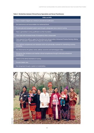 Chapter Four: Distinguishing the Clinical Nurse Specialist and the Nurse Practitioner
25
Table 4: Similarities between Clinical Nurse Specialists and Nurse Practitioners
CNSs and NPs
• Have a master’s degree as a minimum educational qualification
• Are autonomous and accountable at an advanced level
• Provide safe and competent patient care through a designated role or level of nursing
• Have a generalised nursing qualification as their foundation
• Have roles with increased levels of competency that is measurable
• Have acquired the ability to apply the theoretical and clinical skills of Advanced Practice Nursing utilising
research, education, leadership and diagnostic clinical skills
• Have defined competencies and standards which are periodically reviewed for maintaining currency
in practice
• Are influenced by the global, social, political, economic and technological milieu
• Recognise their limitations and maintain clinical competencies through continued professional
development
• Adhere to the ethical standards of nursing
• Provide holistic care
• Are recognised through a system of credentialing
Carolyn
Jones
 
