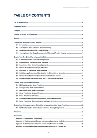 GUIDELINES ON ADVANCED PRACTICE NURSING 2020
5
TABLE OF CONTENTS
List of Tables/Figures..............................................................................................................................................6
Glossary of terms....................................................................................................................................................6
Foreword..................................................................................................................................................................7
Purpose of the ICN APN Guidelines......................................................................................................................8
Abstract....................................................................................................................................................................8
Chapter One: Advanced Practice Nursing............................................................................................................9
1.1 Introduction...............................................................................................................................................9
1.2 
Assumptions about Advanced Practice Nursing...................................................................................9
1.3 
Advanced Practice Nursing Characteristics........................................................................................10
1.4 
Country Issues that Shape Development of Advanced Practice Nursing ........................................11
Chapter Two: The Clinical Nurse Specialist (CNS).............................................................................................12
2.1 
ICN Position on the Clinical Nurse Specialist......................................................................................12
2.2 
Background of the Clinical Nurse Specialist.......................................................................................12
2.3 
Description of the Clinical Nurse Specialist........................................................................................13
2.4 
Clinical Nurse Specialist Scope of Practice.........................................................................................13
2.5 Education for the Clinical Nurse Specialist ........................................................................................14
2.6 Establishing a Professional Standard for the Clinical Nurse Specialist...........................................14
2.7 Clinical Nurse Specialists’ Contributions to Healthcare Services.....................................................15
2.8 Differentiating a Specialised Nurse and a Clinical Nurse Specialist.................................................15
Chapter Three: The Nurse Practitioner...............................................................................................................18
3.1 
ICN Position on the Nurse Practitioner.................................................................................................18
3.2 
Background of the Nurse Practitioner..................................................................................................18
3.3 
Description of the Nurse Practitioner ..................................................................................................18
3.4 
Nurse Practitioner Scope of Practice...................................................................................................18
3.5 
Nurse Practitioner Education................................................................................................................20
3.6 Establishing a Professional Standard for the Nurse Practitioner......................................................21
3.7 
Nurse Practitioner Contributions to Healthcare Services..................................................................21
Chapter Four: Distinguishing the Clinical Nurse Specialist and the Nurse Practitioner................................22
4.1 
ICN Position on the Clarification of Advanced Nursing Designations .............................................23
References.............................................................................................................................................................27
Appendices............................................................................................................................................................33
Appendix 1: Credentialing Terminology .......................................................................................................33
Appendix 2: The International Context and Country Examples of the CNS..............................................33
Appendix 3: The International Context and Country Examples of the NP.................................................35
Appendix 4: Country exemplars of adaptations or variations of CNS and NP..........................................38
 