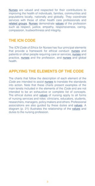 Not Intended Code The ICN Code of Ethics for Nurses (International Council of Nurses ...