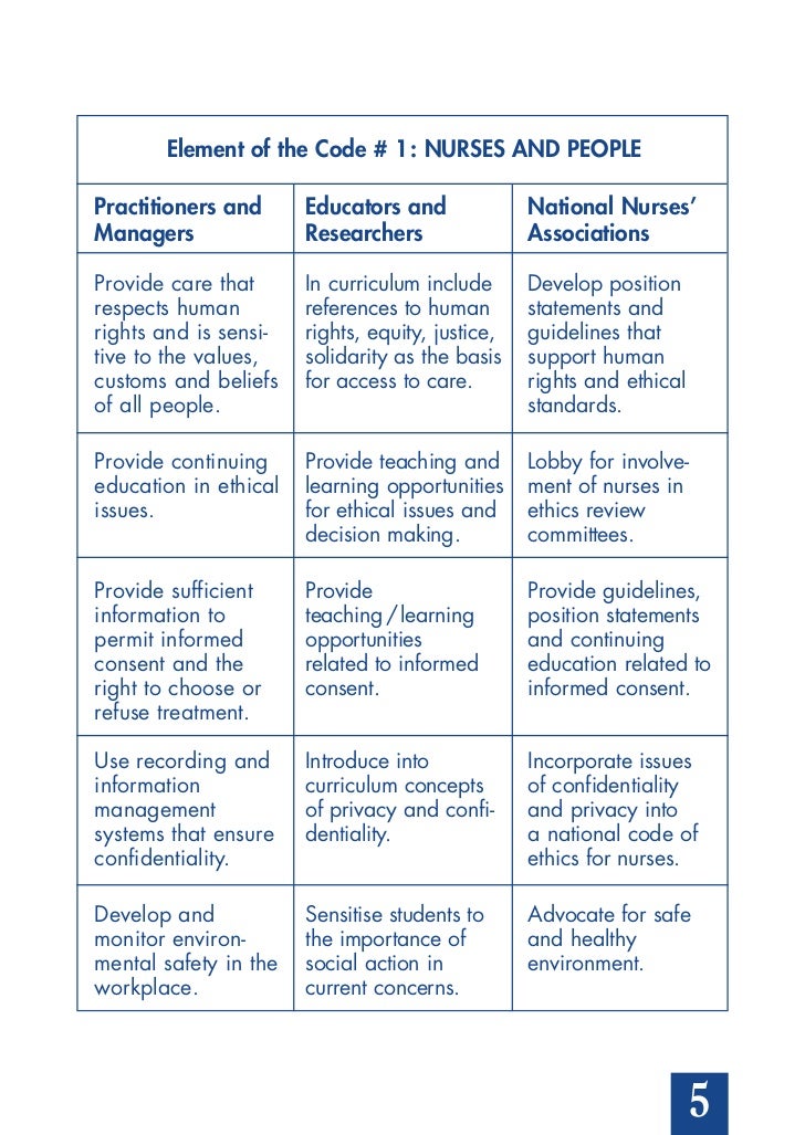 ethics in teaching ethics in teaching