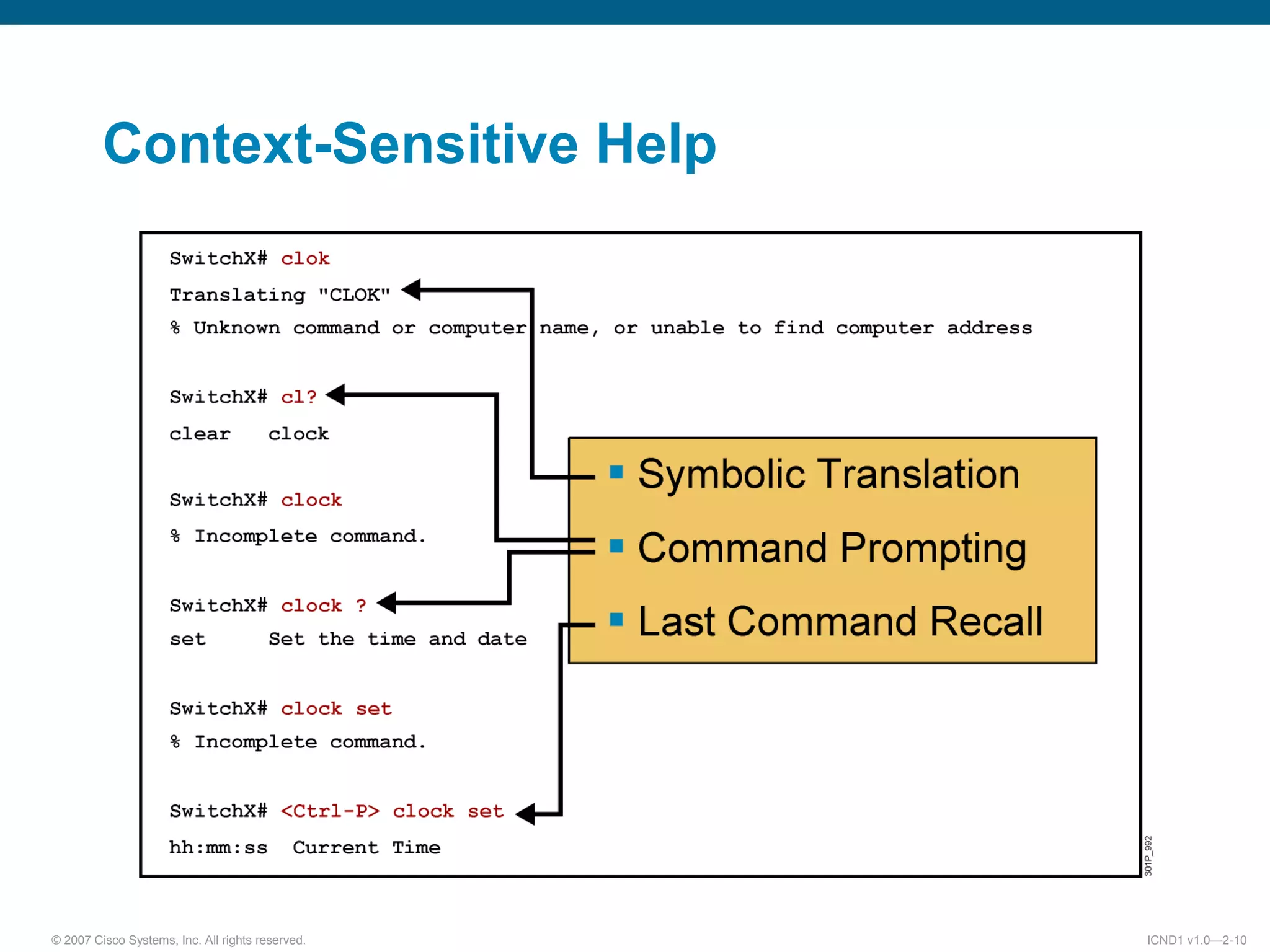© 2007 Cisco Systems, Inc. All rights reserved. ICND1 v1.0—2-10
Context-Sensitive Help
 