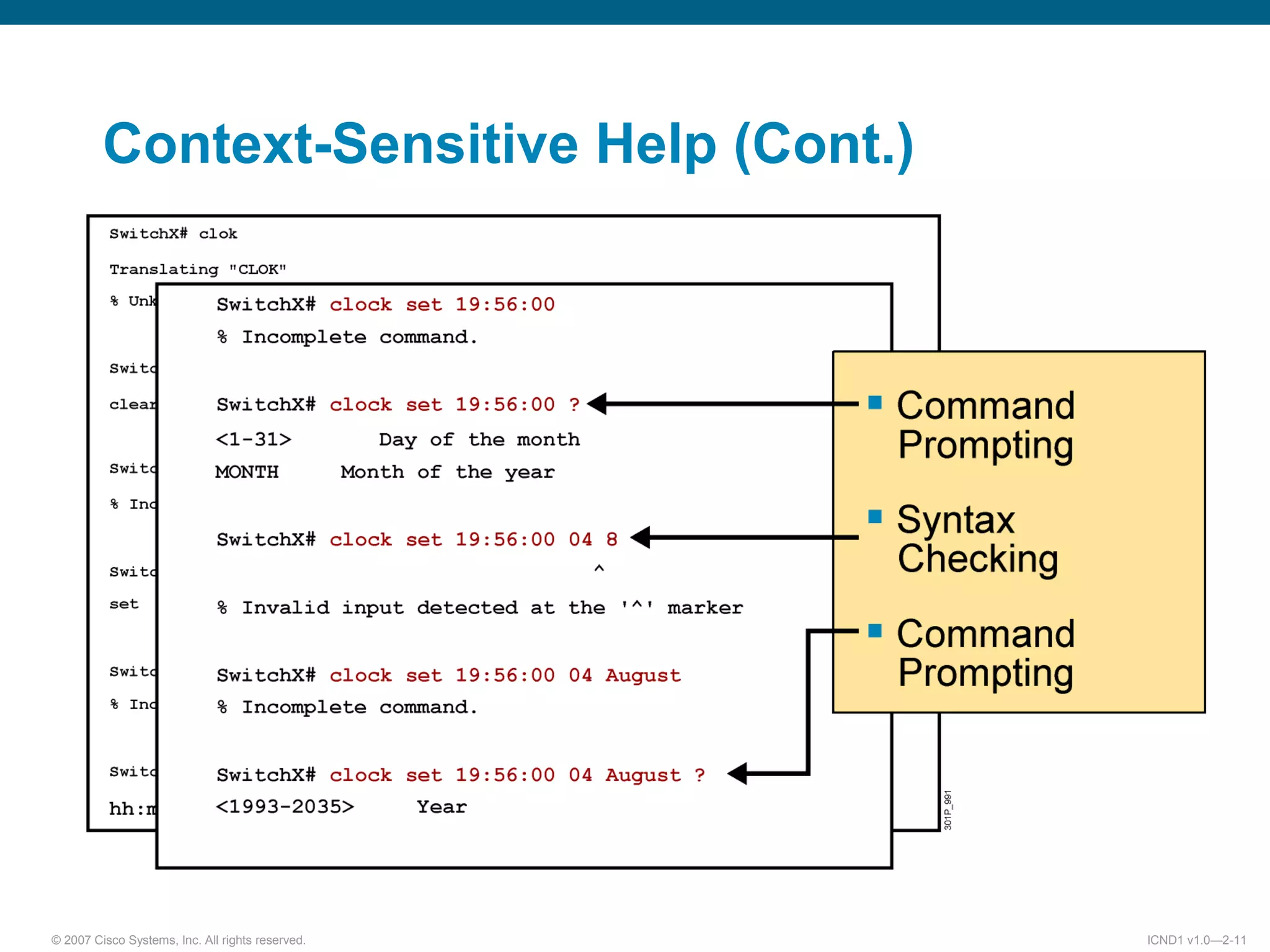 © 2007 Cisco Systems, Inc. All rights reserved. ICND1 v1.0—2-11
Context-Sensitive Help (Cont.)
 