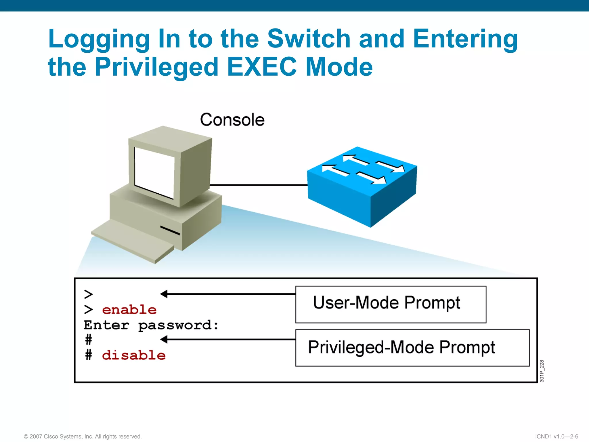 © 2007 Cisco Systems, Inc. All rights reserved. ICND1 v1.0—2-6
Logging In to the Switch and Entering
the Privileged EXEC Mode
 