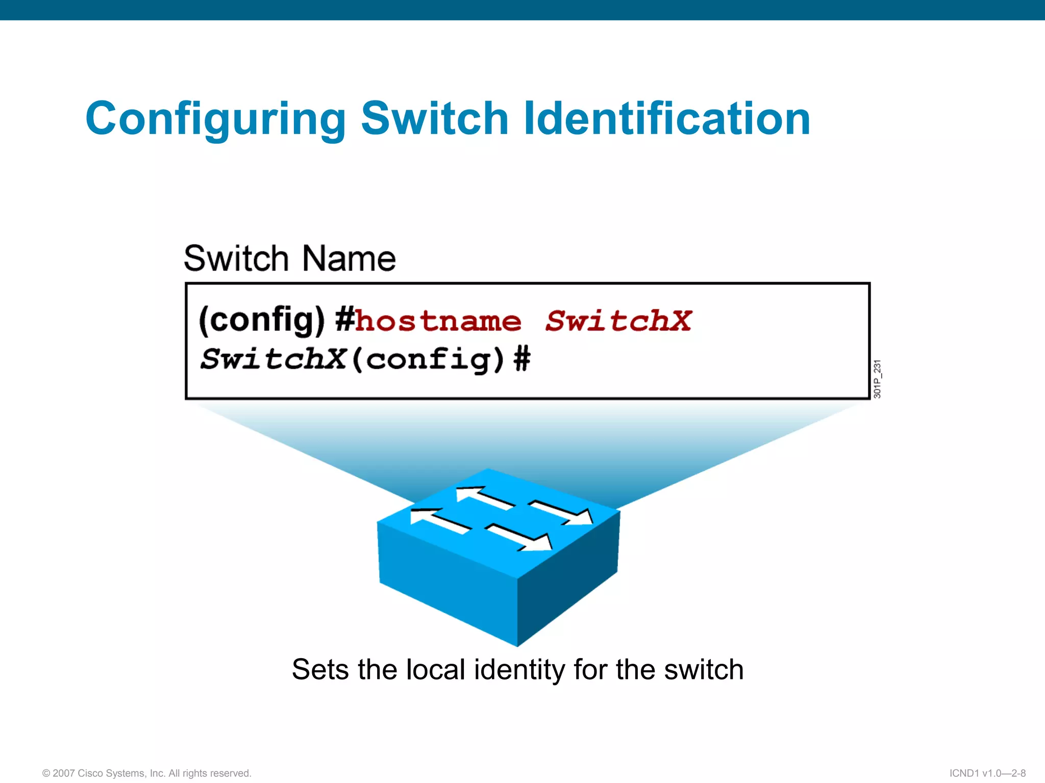 © 2007 Cisco Systems, Inc. All rights reserved. ICND1 v1.0—2-8
Sets the local identity for the switch
Configuring Switch Identification
 