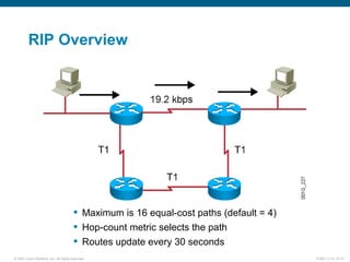 © 2007 Cisco Systems, Inc. All rights reserved. ICND1 v1.0—5-10
 Maximum is 16 equal-cost paths (default = 4)
 Hop-count metric selects the path
 Routes update every 30 seconds
RIP Overview
 