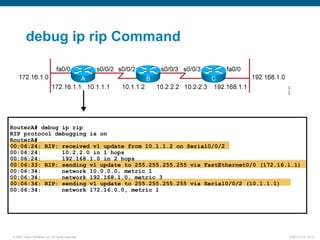 © 2007 Cisco Systems, Inc. All rights reserved. ICND1 v1.0—5-17
debug ip rip Command
RouterA# debug ip rip
RIP protocol debugging is on
RouterA#
00:06:24: RIP: received v1 update from 10.1.1.2 on Serial0/0/2
00:06:24: 10.2.2.0 in 1 hops
00:06:24: 192.168.1.0 in 2 hops
00:06:33: RIP: sending v1 update to 255.255.255.255 via FastEthernet0/0 (172.16.1.1)
00:06:34: network 10.0.0.0, metric 1
00:06:34: network 192.168.1.0, metric 3
00:06:34: RIP: sending v1 update to 255.255.255.255 via Serial0/0/2 (10.1.1.1)
00:06:34: network 172.16.0.0, metric 1
 
