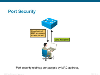© 2007 Cisco Systems, Inc. All rights reserved. ICND2 v1.0—2-6
Port Security
Port security restricts port access by MAC address.
 