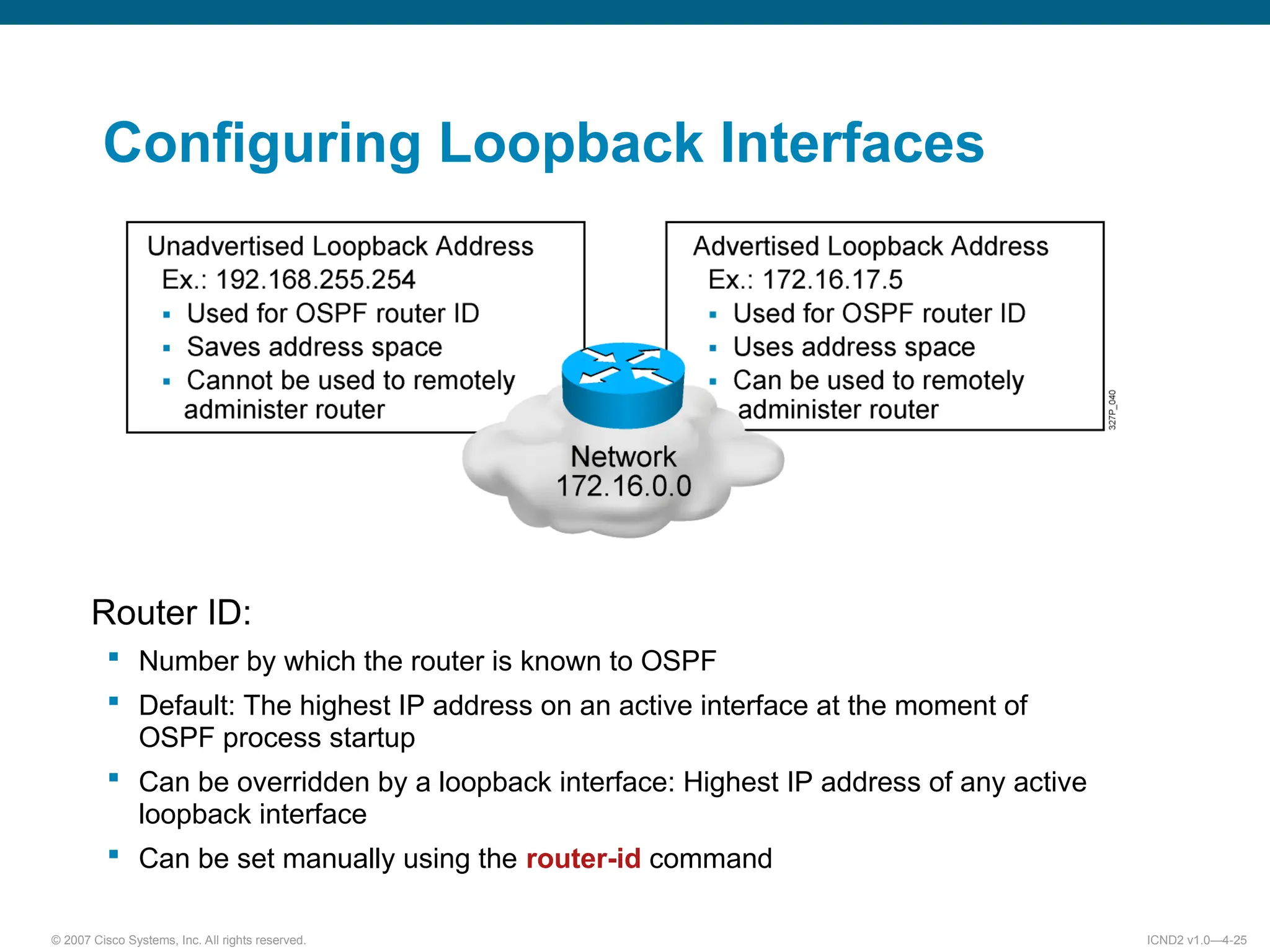 ICND210S04L01-Implementing OSP CCNAF.ppt