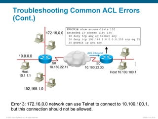 © 2007 Cisco Systems, Inc. All rights reserved. ICND2 v1.0—6-20
Error 3: 172.16.0.0 network can use Telnet to connect to 10.100.100.1,
but this connection should not be allowed.
Troubleshooting Common ACL Errors
(Cont.)
 