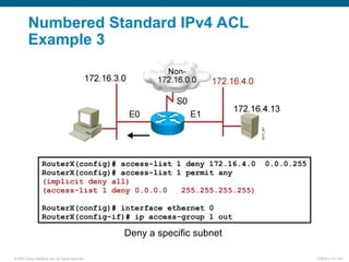 ICND210S06L02_Les Access control List .ppt