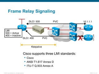© 2007 Cisco Systems, Inc. All rights reserved. ICND2 v1.0—8-7
Frame Relay Signaling
Cisco supports three LMI standards:
 Cisco
 ANSI T1.617 Annex D
 ITU-T Q.933 Annex A
 