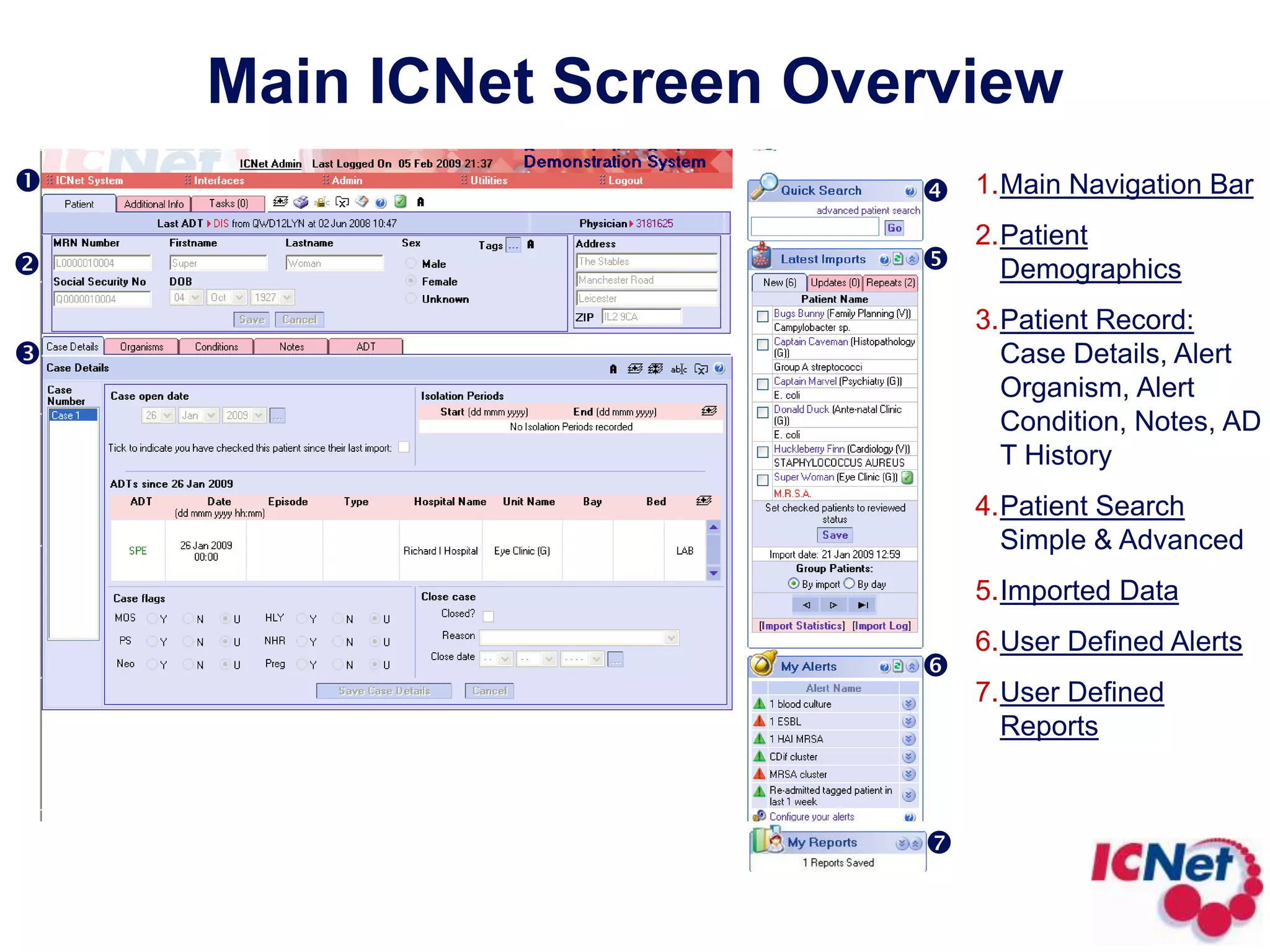 Main ICNet Screen OverviewMain Navigation BarPatient DemographicsPatient Record: Case Details, Alert Organism, Alert Condition, Notes, ADT HistoryPatient Search Simple & AdvancedImported DataUser Defined AlertsUser Defined Reports