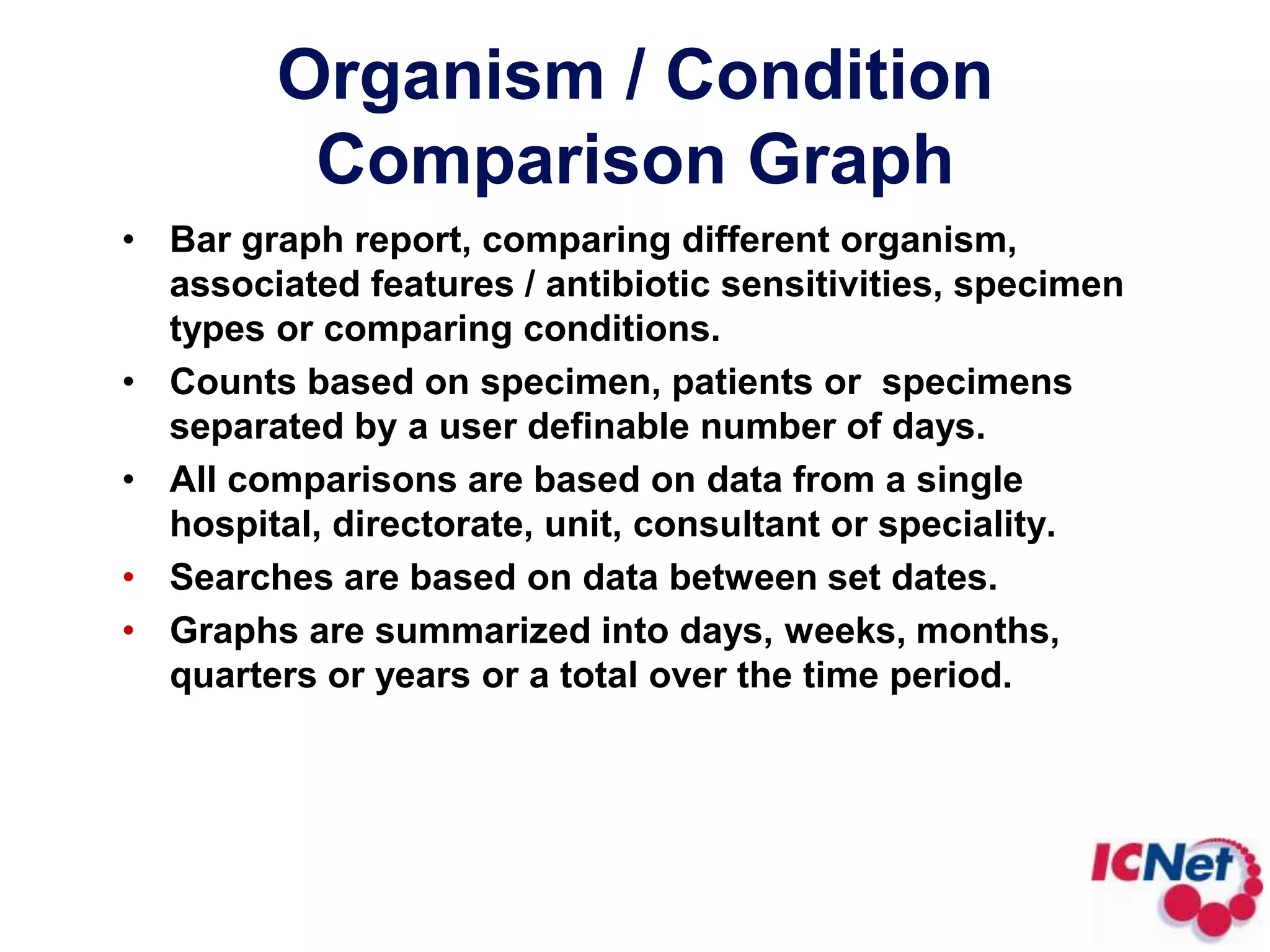 Organism / Condition Comparison GraphBar graph report, comparing different organism, associated features / antibiotic sensitivities, specimen types or comparing conditions. 