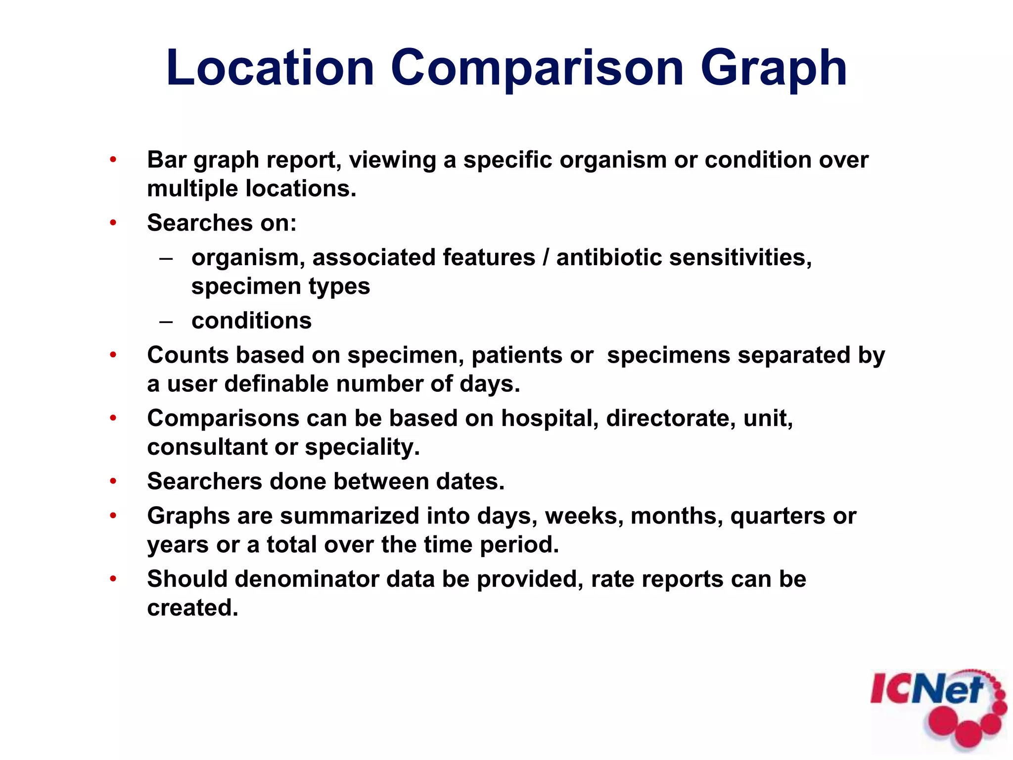 All comparisons are based on data from a single hospital, directorate, unit, consultant or speciality.Searches are based on data between set dates.Graphs are summarized into days, weeks, months, quarters or years or a total over the time period.