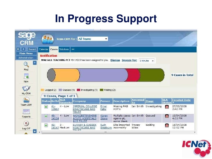 ICNet Global Slides