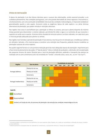 18
ÉPOCA DE INSTALAÇÃO
A época de plantação é um dos fatores decisivos para o sucesso das arborizações, sendo essencial proceder a um
cuidadoso planeamento. Nas condições portuguesas, com uma grande diversidade de climas regionais e microclimas e,
simultaneamente, com uma acentuada variabilidade interanual das condições meteorológicas, é impossível estabelecer
generalizações quanto a este aspeto. Acrescem ainda as exigências típicas de cada espécie e as várias técnicas
alternativas de plantação, que podem introduzir restrições adicionais.
Nas regiões mais secas é aconselhável que a plantação se efetue no outono, para que a planta disponha do máximo
tempo possível para desenvolver o sistema radicular, permitindo-lhe obter a água e os nutrientes de que necessita e
suportar um verão seco e quente. A terceira forte chuvada de início de outono é um bom indicador, em cada local, para
o início do período adequado para plantar ou semear.
Nas regiões mais húmidas o período de plantação é mais extenso, mas há que ter em atenção que, à medida que subimos
em altitude e latitude, o frio invernal passa a constituir uma restrição mais frequente, podendo mesmo inviabilizar as
plantações outonais de certas espécies.
No quadro seguinte fornece-se uma primeira indicação geral das mais adequadas épocas de plantação1, importante para
a fase inicial de planeamento das ações. O “tipo de planta” indica o método de produção e, sobretudo, de transplantação
das pequenas árvores do viveiro florestal para o local de plantação definitivo, podendo o transporte das plantas ser
realizado com ou sem contentores (com raiz envolvida em “torrão”, incluindo vasos, sacos, etc., ou em “raiz nua”2
).
Regiões Tipo de planta
Possibilidade de plantação
jan fev mar abr mai jun jul ago set out nov dez
Portugal atlântico
Plantas de raiz nua
Plantas em torrão
Sementeira
Portugal mediterrânico
Plantas de raiz nua
Plantas em torrão
Sementeira
Legenda
Aconselhável
Desaconselhável
Variável, em função do sítio, do processo de plantação e da evolução das condições meteorológicas do ano
1
Incluindo também a sementeira em local definitivo. Em casos especiais (Salix, Populus, etc.) pode ser aconselhável a utilização de estacas, também
em local definitivo.
2 Preferencialmente o transporte deve ser realizado em contentores, o que permite minorar o “choque de transplantação”.
 