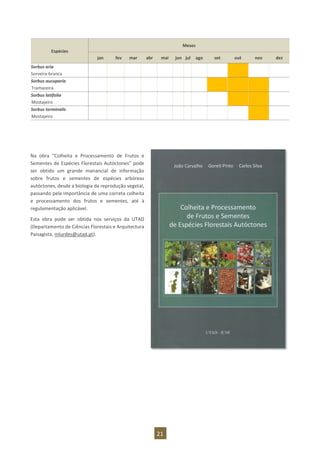 21
Espécies
Meses
jan fev mar abr mai jun jul ago set out nov dez
Sorbus aria
Sorveira-branca
Sorbus aucuparia
Tramazeira
Sorbus latifolia
Mostajeiro
Sorbus torminalis
Mostajeiro
Na obra “Colheita e Processamento de Frutos e
Sementes de Espécies Florestais Autóctones” pode
ser obtido um grande manancial de informação
sobre frutos e sementes de espécies arbóreas
autóctones, desde a biologia da reprodução vegetal,
passando pela importância de uma correta colheita
e processamento dos frutos e sementes, até à
regulamentação aplicável.
Esta obra pode ser obtida nos serviços da UTAD
(Departamento de Ciências Florestais e Arquitectura
Paisagista, mlurdes@utad.pt).
 