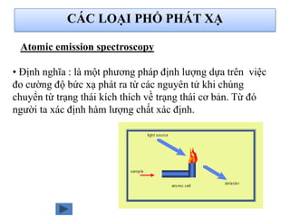 Atomic emission spectroscopy
• Định nghĩa : là một phương pháp định lượng dựa trên việc
đo cường độ bức xạ phát ra từ các nguyên tử khi chúng
chuyển từ trạng thái kích thích về trạng thái cơ bản. Từ đó
người ta xác định hàm lượng chất xác định.
CÁC LOẠI PHỔ PHÁT XẠ
 