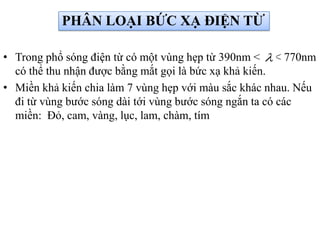 • Trong phổ sóng điện từ có một vùng hẹp từ 390nm < < 770nm
có thể thu nhận được bằng mắt gọi là bức xạ khả kiến.
• Miền khả kiến chia làm 7 vùng hẹp với màu sắc khác nhau. Nếu
đi từ vùng bước sóng dài tới vùng bước sóng ngắn ta có các
miền: Đỏ, cam, vàng, lục, lam, chàm, tím
PHÂN LOẠI BỨC XẠ ĐIỆN TỪ

 