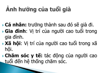  Cá nhân: trưởng thành sau đó sẽ già đi.
 Gia đình: Vị trí của người cao tuổi trong
gia đình.
 Xã hội: Vị trí của người cao tuổi trong xã
hội.
 Chăm sóc y tế: tác động của người cao
tuổi đến hệ thống chăm sóc.
 